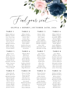 Navy and Pink Flowers Seating Chart, Wedding Sign, Printable File, SH04, 18x24: Navy Blue and Blush Pink Flowers Seating Chart - Wedding Sign