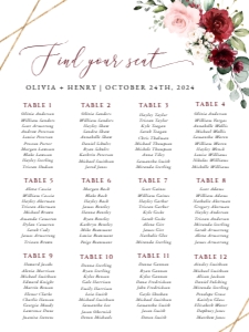 Burgundy and Pink Flowers Seating Chart, Wedding Sign, Printable File, SH36, 18x24: Burgundy and Blush Pink Flowers Wedding Bundle - Party Items