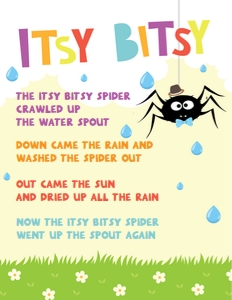 Itsy Bitsy Spider Song Lyrics: Itsy Bitsy Spider Party Kit