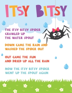 Itsy Bitsy Spider Girl Party Sign: Itsy Bitsy Spider Girl Party Kit