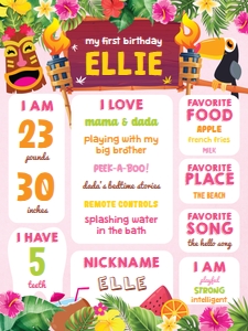 Luau Milestone Board: Luau Ultimate Bundle Kit
