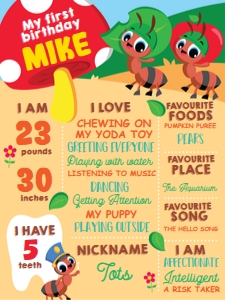 Ants Go Marching Milestone Board design preview