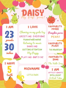 Tutti Frutti Milestone Chalkboard: Tutti Frutti Birthday Memories Kit