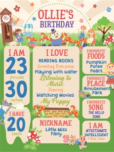 Storybook Nursery Rhymes Milestone Board design preview