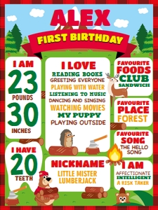 Lumberjack Milestone Chalkboard: Lumberjack Birthday Memories Kit