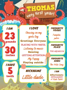 Kraken Milestone Chalkboard: Kraken Birthday Memories Kit