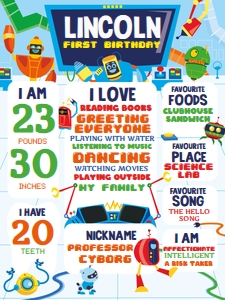 Robots Milestone Board design preview