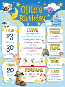 Nursery Rhymes Lullabies Milestone Chalkboard design preview
