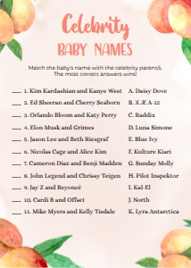 BS008_GAME015-Celebrity Baby Names: 16 Sweet Little Peach Baby Shower Games BUNDLE, Editable Baby Shower Party Game, Sweet Peach Baby Shower Game Pack, Shower Game, Corjl BS008