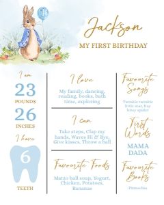 Peter Rabbit First Birthday Milestone Poster, EDITABLE Birthday Sign Template, Baby's 1st Birthday, Rustic Bunny, Instant Download, Corjl design preview