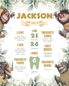 Where The Wild Things Are First Milestone Poster, EDITABLE Birthday Sign Template, Boy 1st Birthday, Jungle, Instant Download, Corjl, KP099 design preview