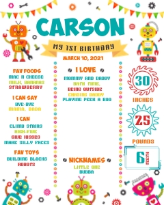 Robots Milestone Board (16" x 20"): Robots Milestone Boards