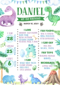 Dinosaurs Milestone Board (A3): Dinosaur Milestone Boards