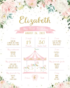 carousel pink floral - milestone 8x10: carousel pink floral - milestone