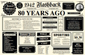 Newsflash Placemat - 80th Birthday Party Decor Picture: Newsflash Placemat - 80th Birthday Party Decor Picture