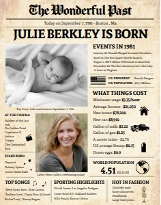 Newspaper Poster 11x14 - Back in 1981 - The Wonderful Past: Back in 1981 - The Wonderful Past