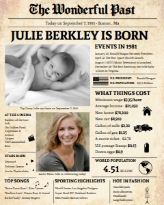 Newspaper Poster 16x20 - Back in 1981 - The Wonderful Past: Back in 1981 - The Wonderful Past