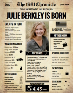 Newspaper Poster 11x14 - Back in 1981 - The Chronicle: Back in 1981 - The Chronicle