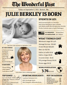Newspaper Poster 11x14 - Back in 1971 - The Wonderful Past: Back in 1971 - The Wonderful Past