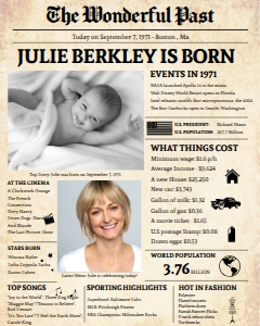 Newspaper Poster 16x20 - Back in 1971 - The Wonderful Past: Back in 1971 - The Wonderful Past