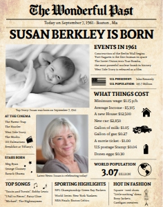 Newspaper Poster 11x14 - Back in 1961 - The Wonderful Past: Back in 1961 - The Wonderful Past