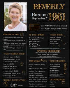 Chalkboard Poster 8x10 - Back in 1961: Back in 1961 - Classic Chalkboard