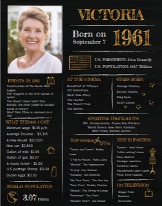 Chalkboard Poster 11x14 - Back in 1961: Back in 1961 - Classic Chalkboard