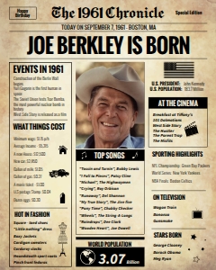 Newspaper Poster 16x20 - Back in 1961 - The Chronicle: Back in 1961 - The Chronicle