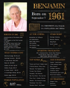 Chalkboard Poster 16x20 - Back in 1961: Back in 1961 - Classic Chalkboard