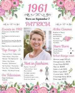 Back in 1961 - Floral design preview