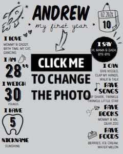 black photo milestone poster 16x20 MI01: 1054760096