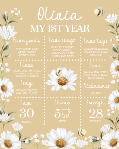 daisy bee birthday milestone D005: 1316352263
