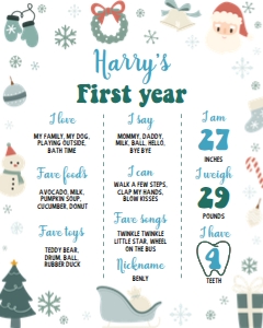 boy christmas milestone HC02: 1323111660