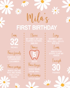 daisy first birthday milestone D003: 1376942712