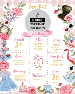 Alice in onederland milestone poster A004: 1408080474