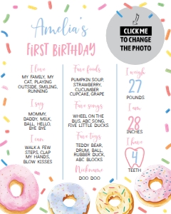 donut birthday milestone poster D010: 1574115504