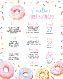 donut birthday milestone D010: 4316890210