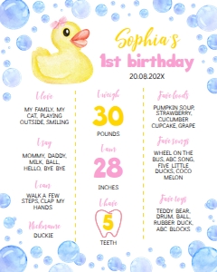 girl rubber duck milestone D008: 1472071354
