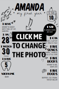 black photo milestone poster 24x36 MI01: 1054760096