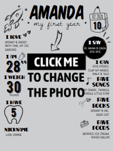 black photo milestone poster 18x24 MI01: 1054760096