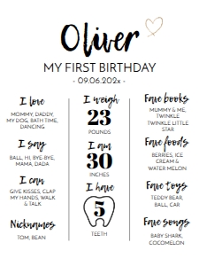 minimal first year milestone poster 18x24 M004: 1076457019