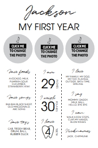 circle birthday milestone poster  24x36 M004: 1324033966