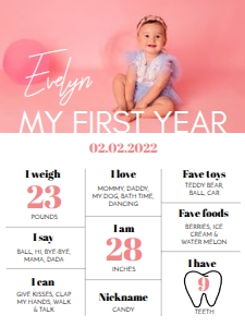 modern photo milestone poster 18x24 M004: 1108214847