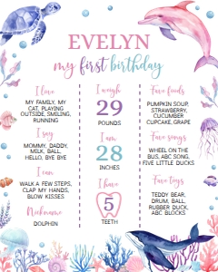 girl ocean birthday milestone 16x20 O004: 1565172052