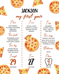 pizza birthday milestone 16x20 P013: 1580759793
