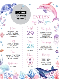 girl ocean birthday milestone poster 18x24 O004: 1565173972