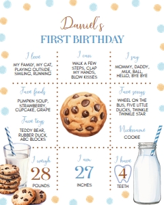 cookie birthday milestone 16x20 C010: 1700881121
