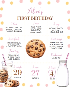 girl cookie birthday milestone 16x20 C010: 1653194125