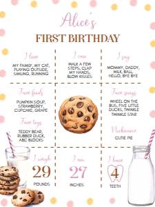 girl cookie birthday milestone 18x24 C010: 1653194125