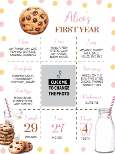 girl cookie birthday milestone poster 18x24 C010: 1639696360